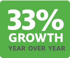 33 percent growth year over year